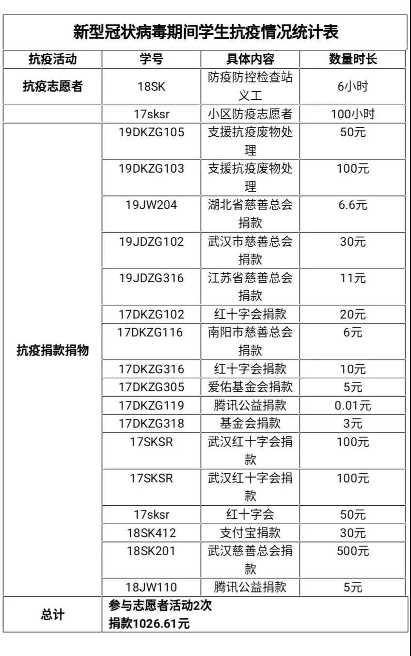 微信图片_20200220180115.jpg